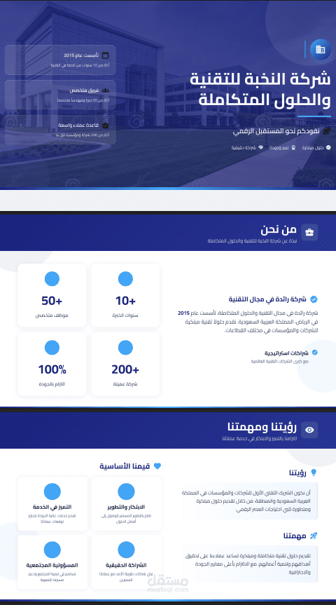 تصميم وتنسيق الملف التعريفي للشركات (Company Profile)