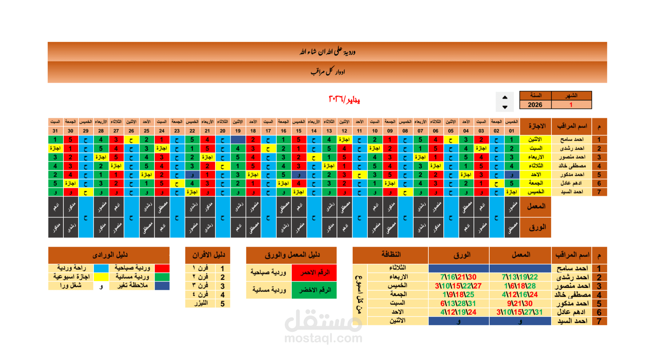 عمل ادوار عمل لمجموعه مراقبين انتاج شركه ليسكو برج العرب
