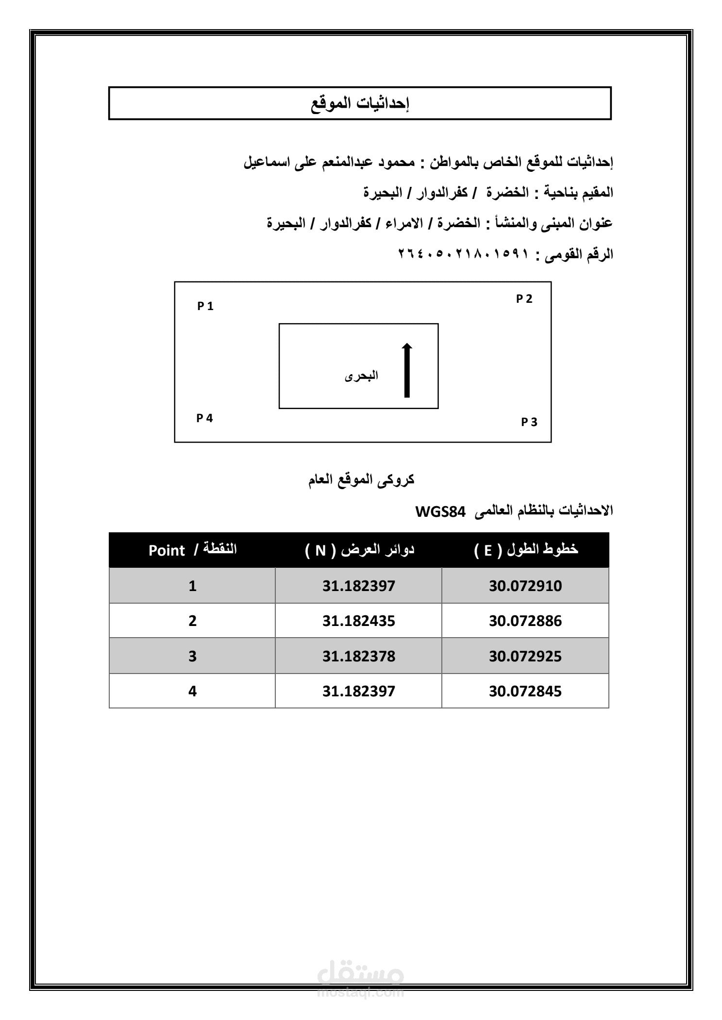 بيانات احداثيات موقع