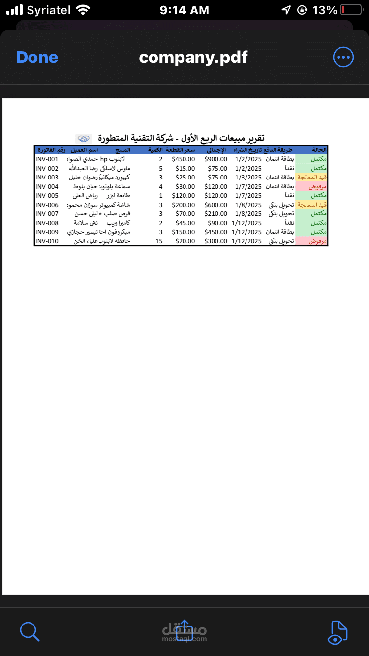 إدخال بيانات وتحليل مبيعات - شركة التقنية المتطورة