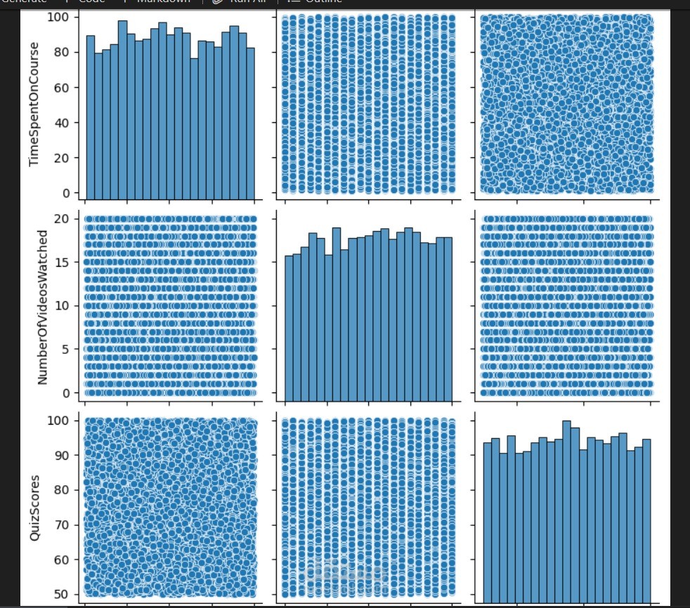 تحليل بيانات