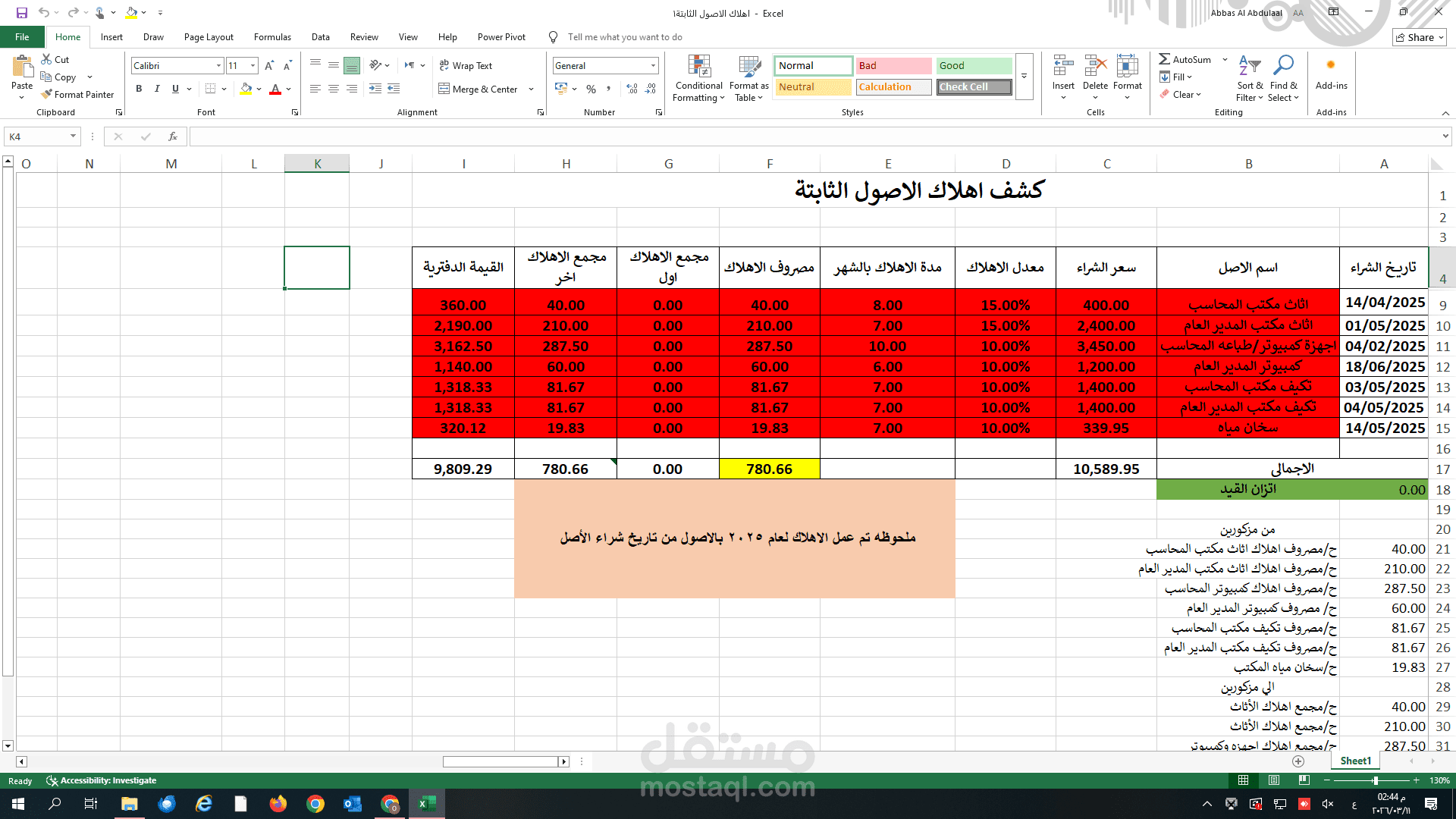 اهتساب الاهلاك للاصول من تاريخ الشراء طبقا للمعاير الدوليه بدقه