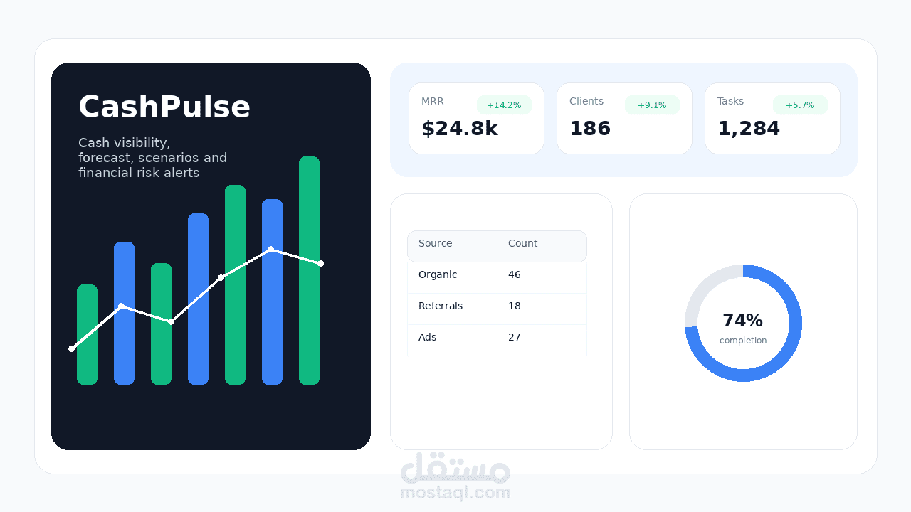 CashPulse — Concept Demo / Product Prototype