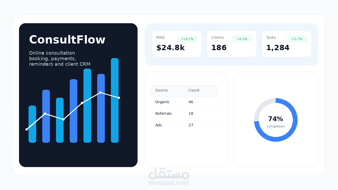 ConsultFlow — Concept Demo / Product Prototype