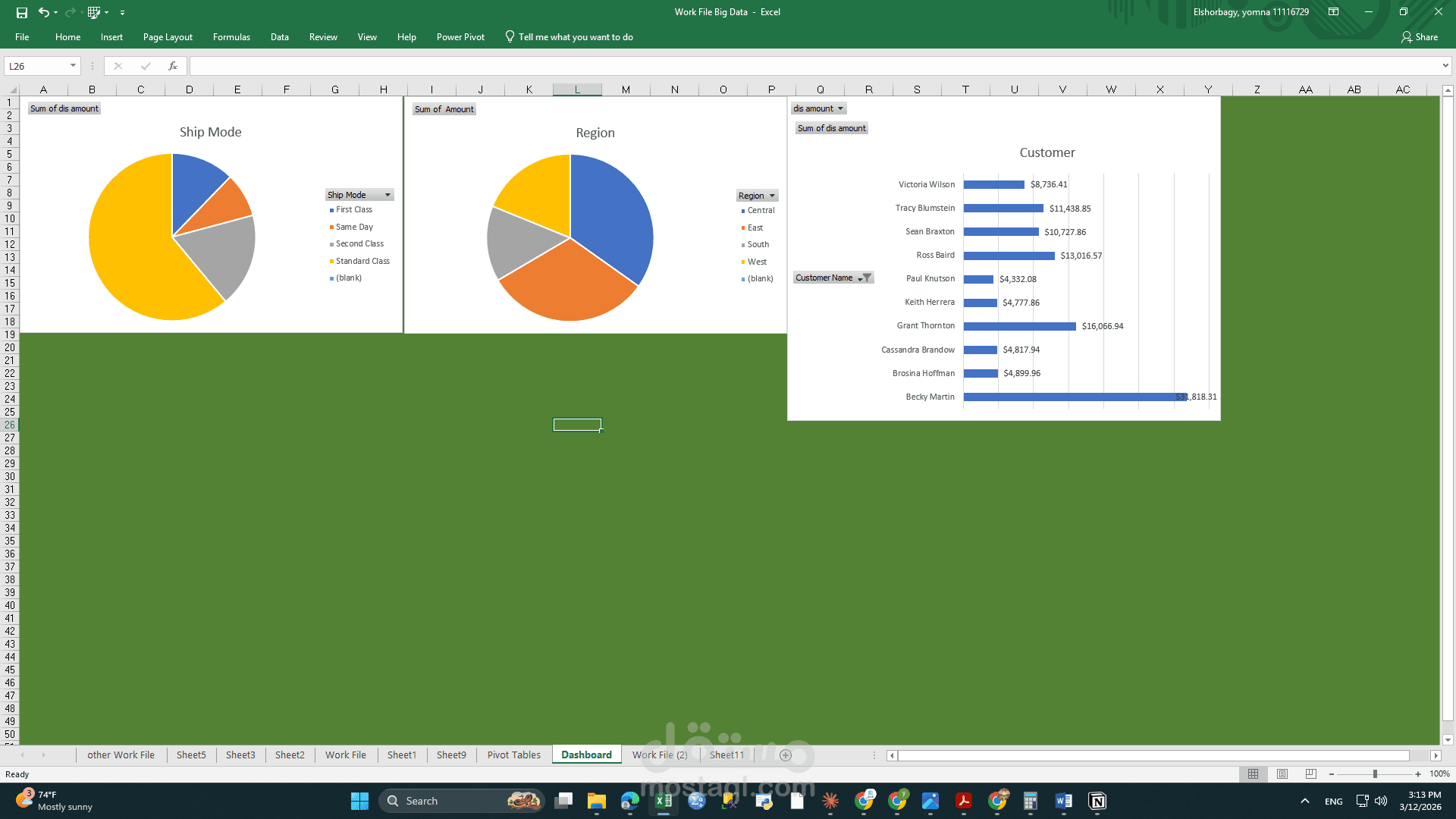 تصميم لوحة تحكم تفاعلية (Dashboard) وتحليل بيانات المبيعات باستخدام Excel