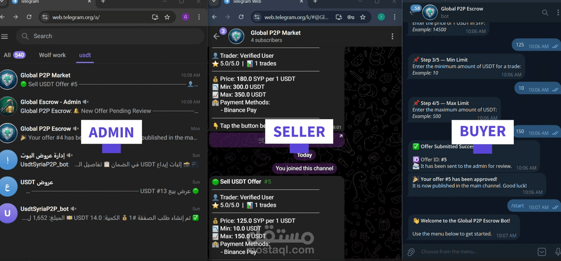 بناء نظام وساطة مالية (P2P Escrow) آمن ومتكامل عبر بوت تيليجرام