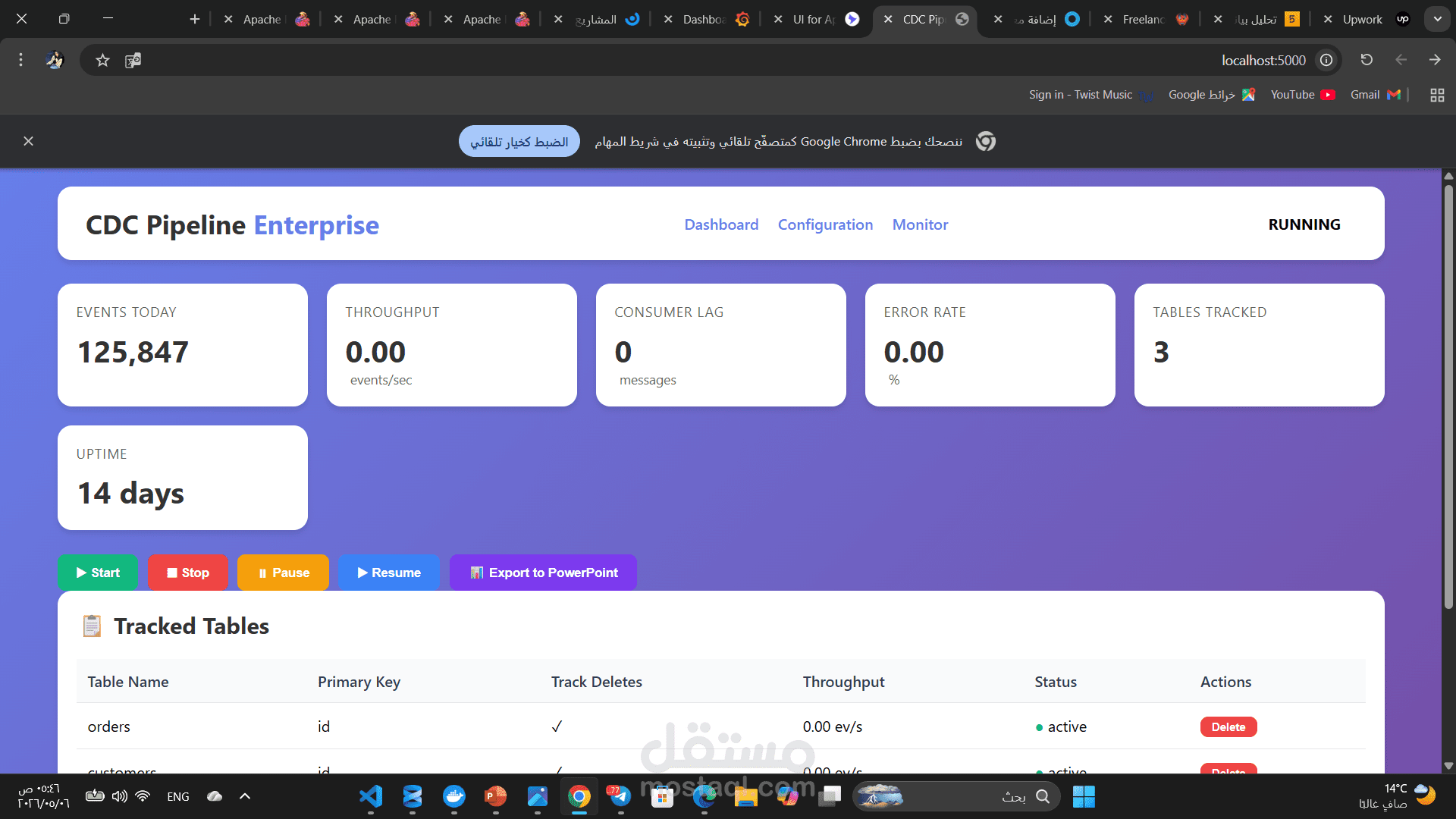 تحليل العملاء واكتشاف الشذوذ مع تقارير PDF و PowerPoint – نظام Batch وـ Docker"