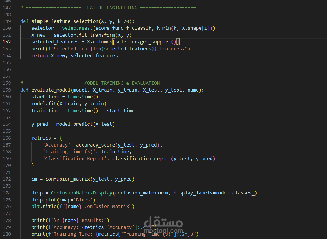 Diabetic Patient Readmission Prediction System