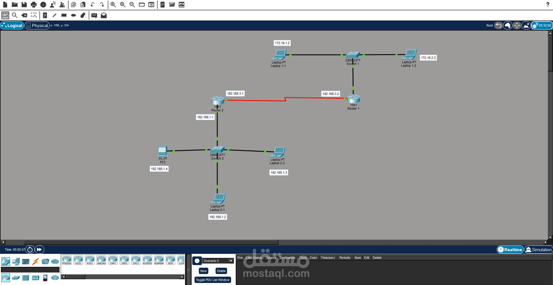 Cisco Packet Tracer