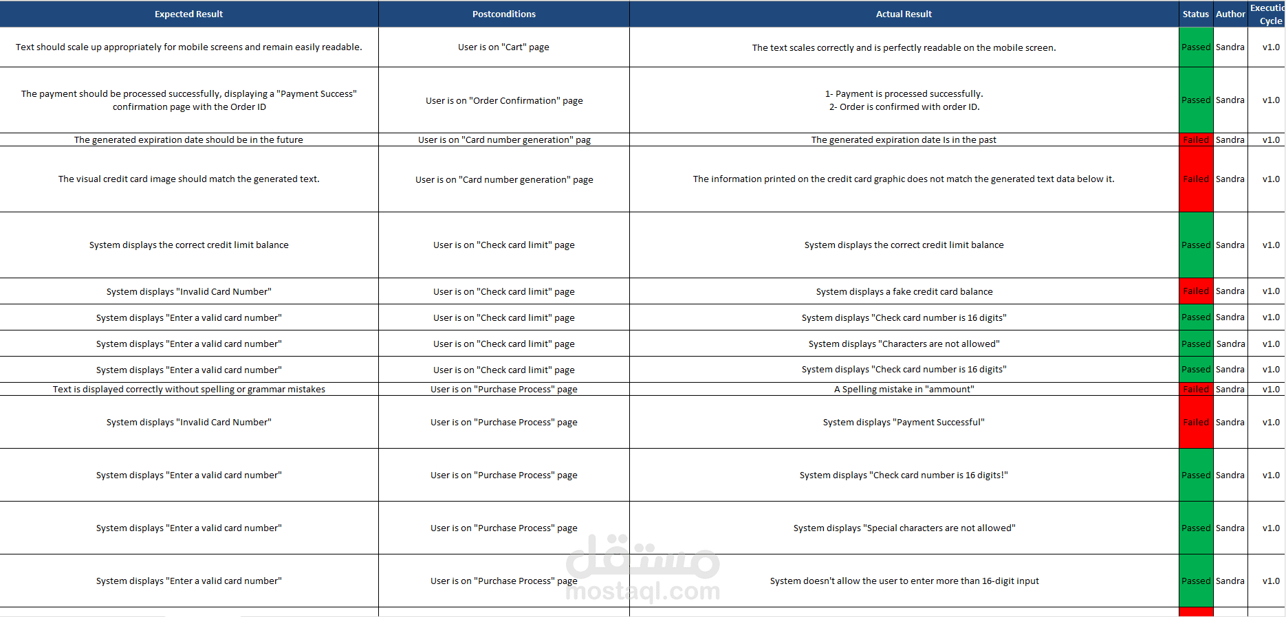 Payment Gateway Testing