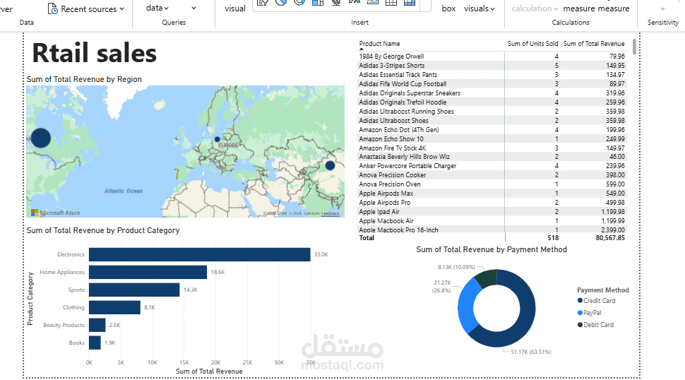 قمت بتنظيف البيانات ومعالجتها ثم إنشاء Dashboard تفاعلي باستخدام Microsoft Power BI لتحليل إجمالي الإيرادات والمبيعات حسب المنطقة وفئة المنتج وطريقة الدفع، مما يساعد على فهم الأداء واستخراج رؤى تدعم اتخاذ القرار.