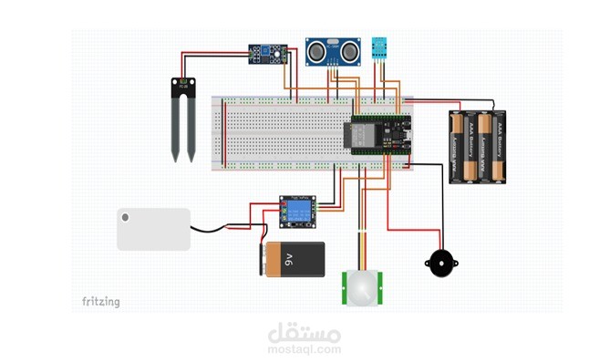 Smart Irrigation System