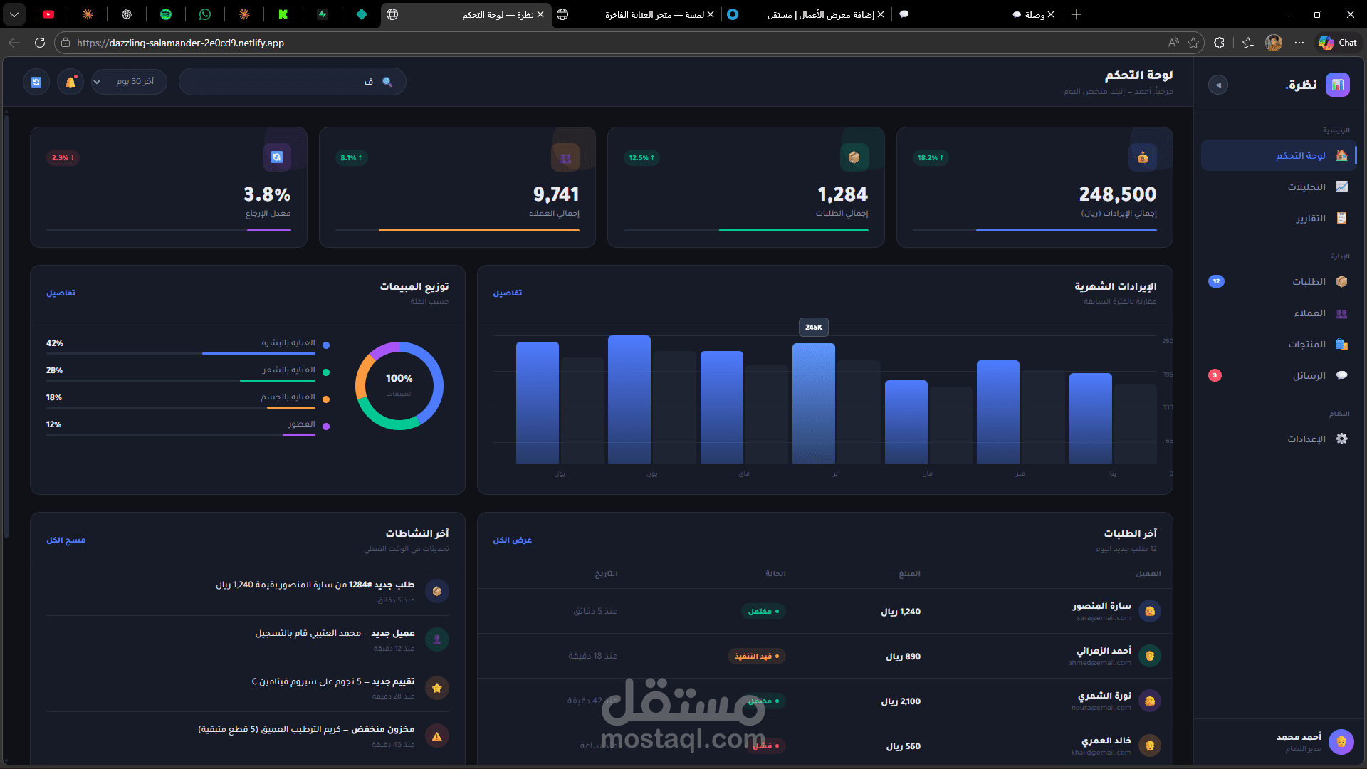 لوحة تحكم رئيسيه