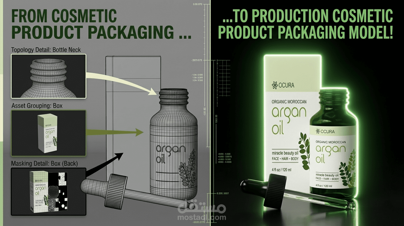 تصوير منتجات ثلاثي الأبعاد (CGI) لمنتج "Serum Argan Oil" للعناية بالبشرة ومستحضرات تجميل