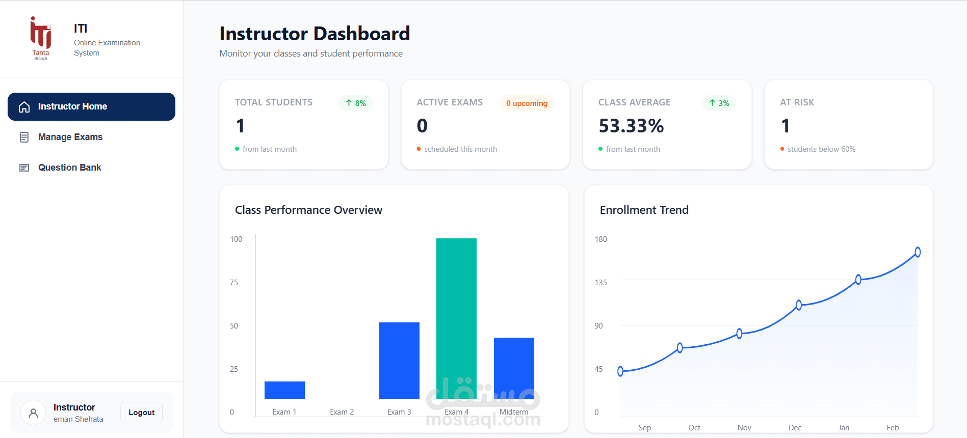 Online Examination System