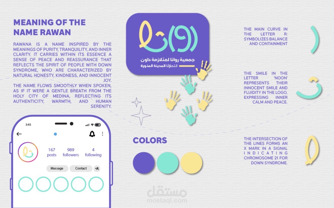 هوية "روانا"