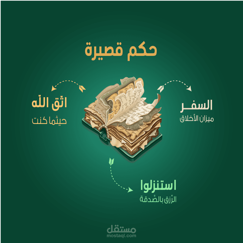 تصميم محتوى بصري للحكم والاقتباسات | نمط إبداعي للسوشيال ميديا