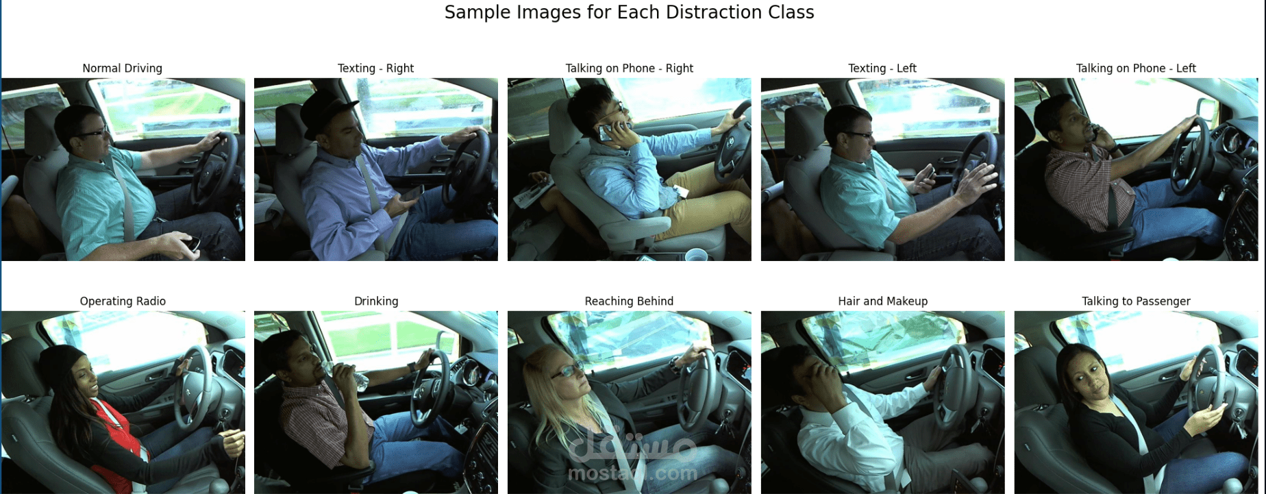 اكتشاف تشتّت السائق