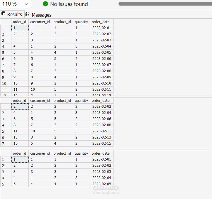 تحليل بيانات الطلبات باستخدام SQL