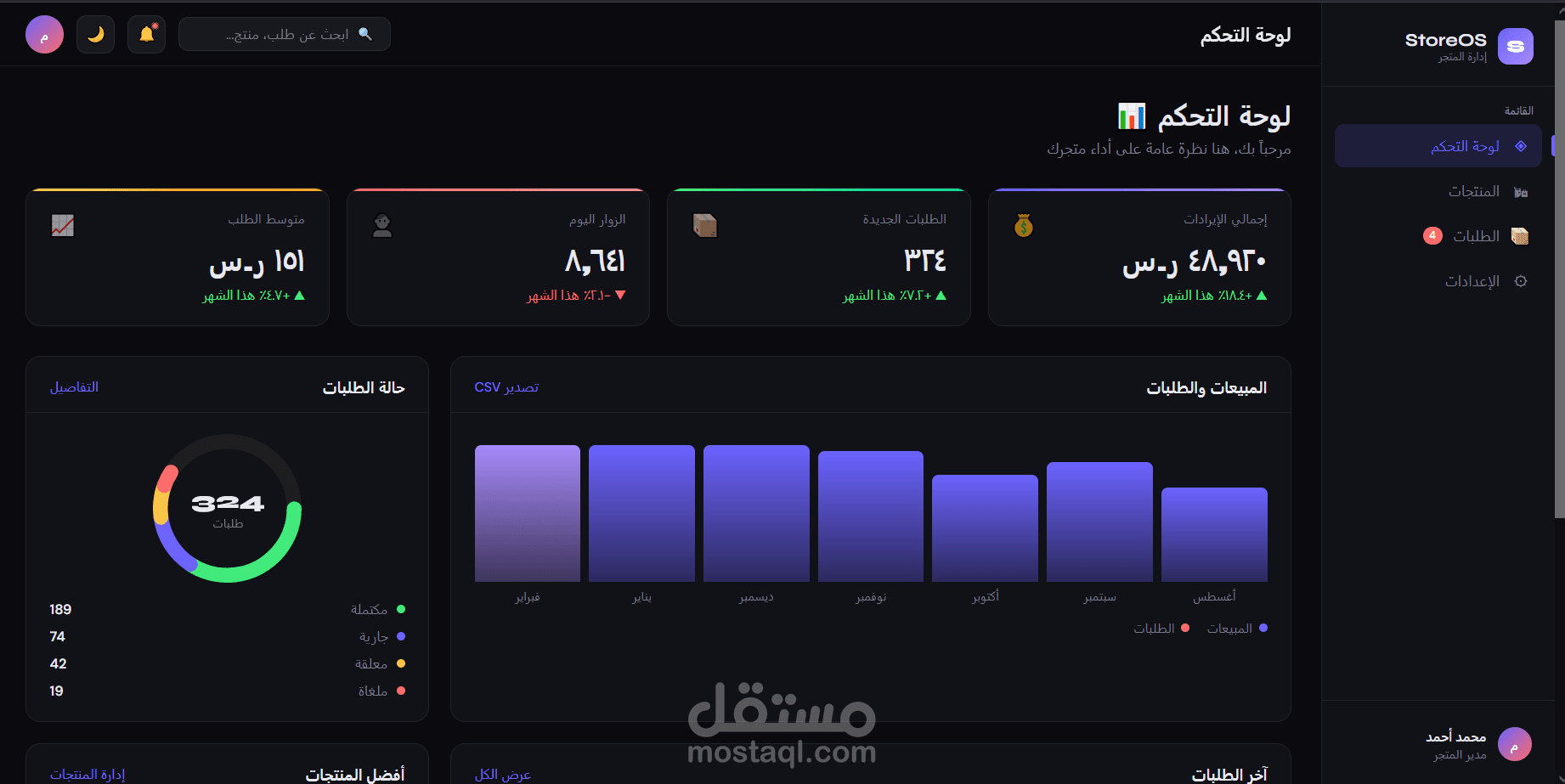 StoreOS – لوحة تحكم متجر إلكتروني