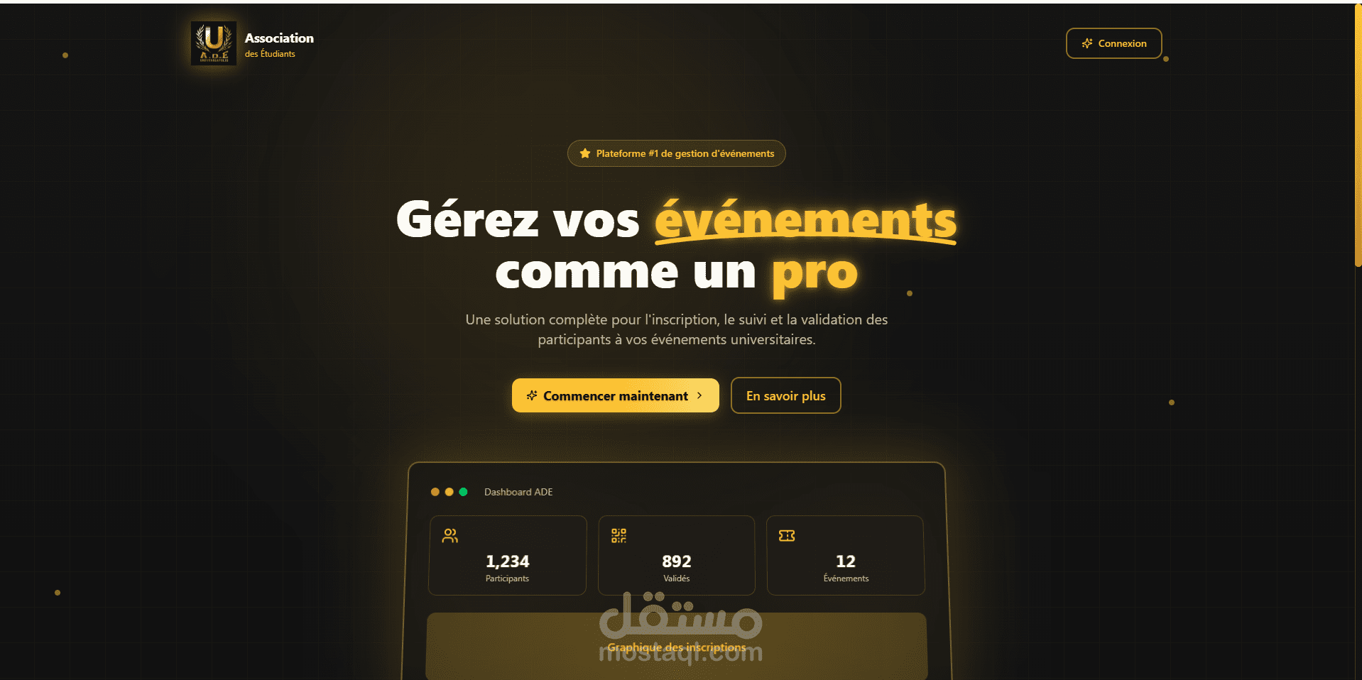 Ticket management system for handling reservations, events and customer entries