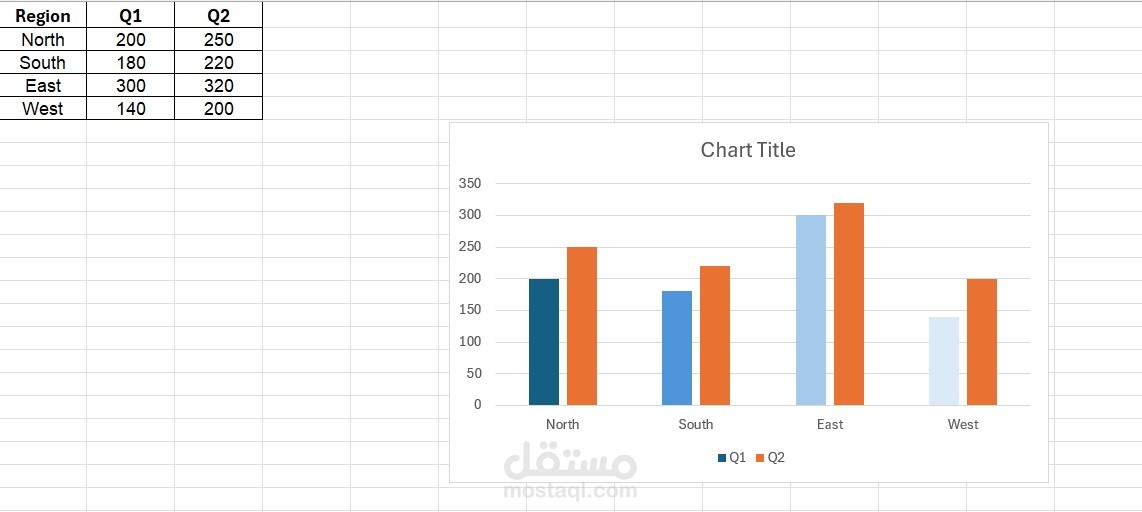محللة بيانات باستخدام Excel , Power Query