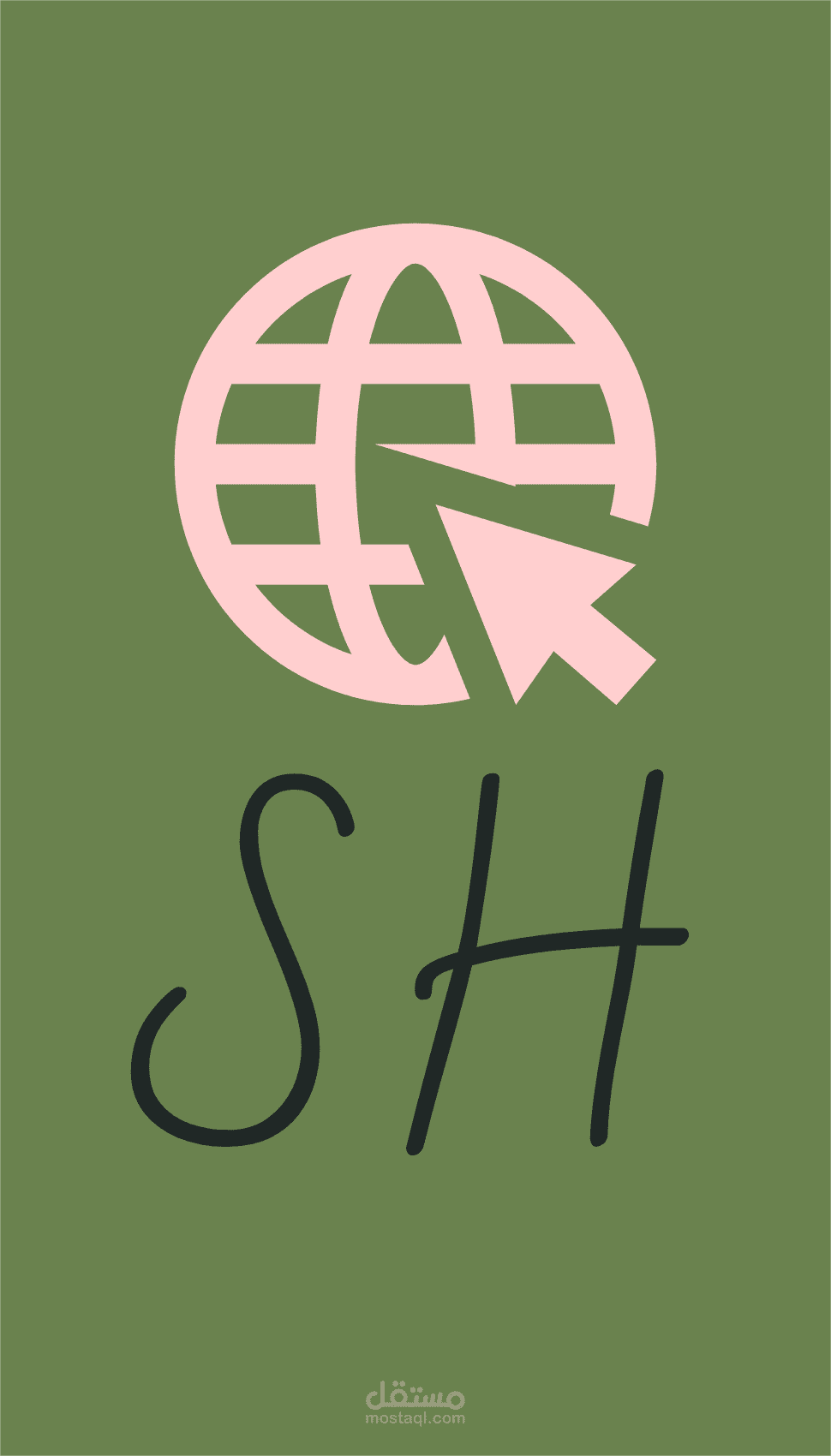 Central SuperStore DashBoard