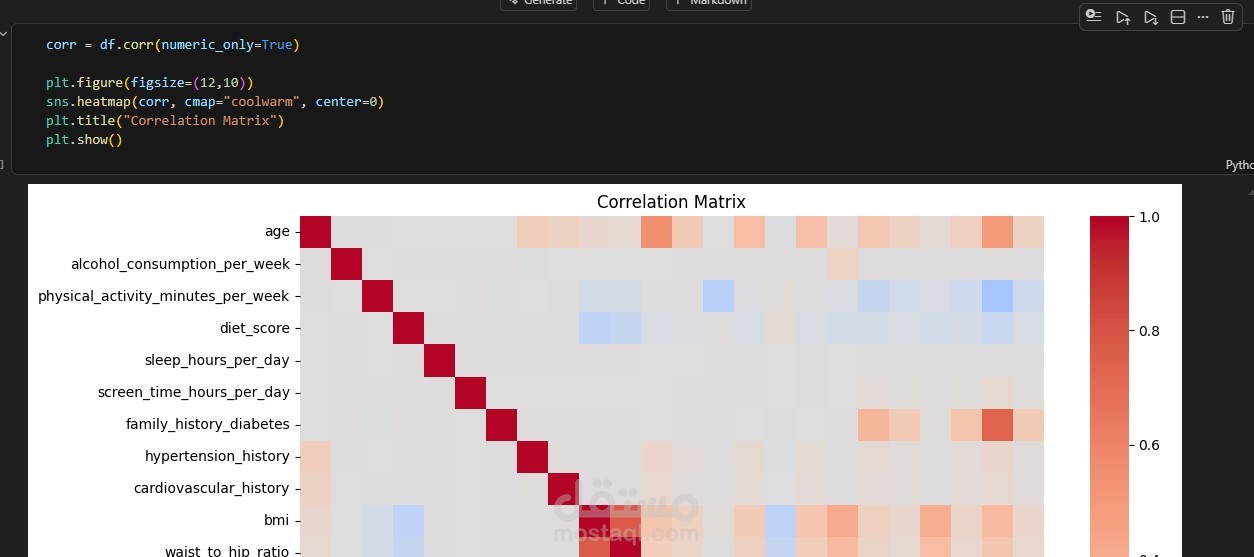 تحليل بيانات استكشافي لبيانات عن مرض السكر