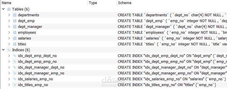 تصميم قاعدة بيانات لشركة