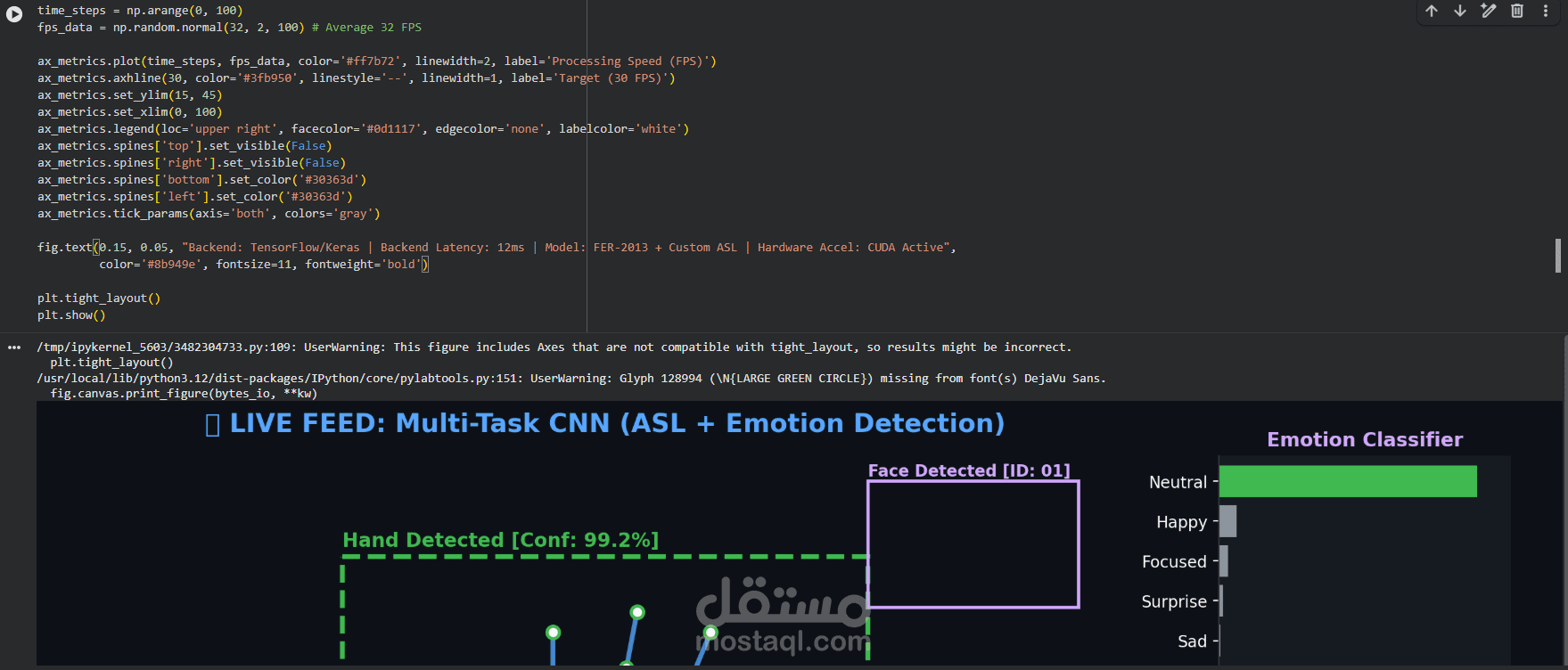 Real-Time Sign Language & Emotion Recognition