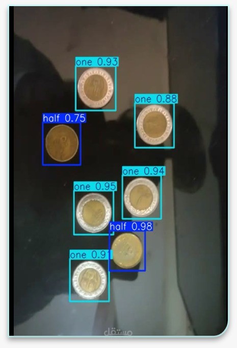 Egyptian Coins Detection using YOLO (Computer Vision Project)