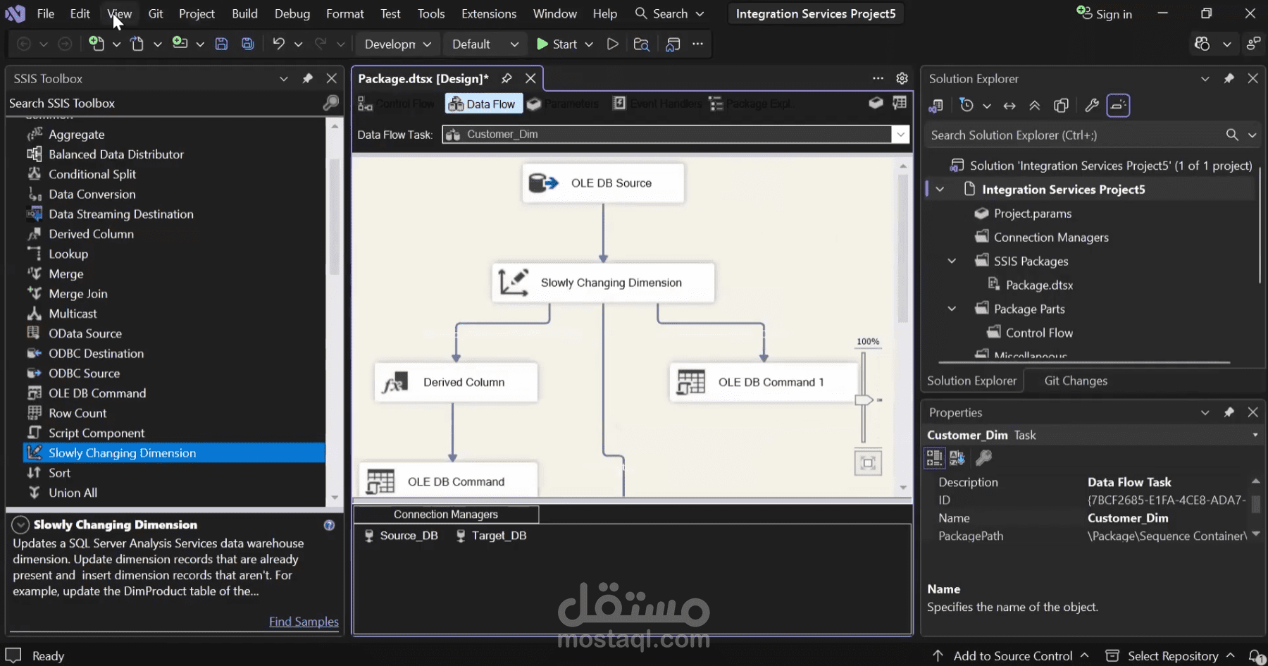بناء ETL Pipline لتخزين البيانات في Data Warehouse للتحليل