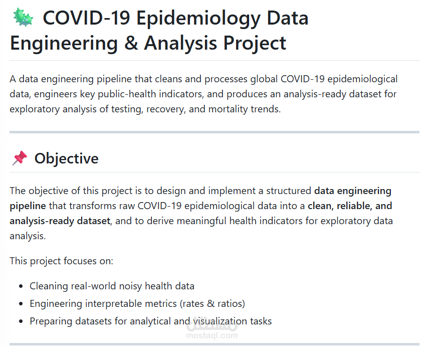 COVID-19 Epidemiology Data Analysis Project