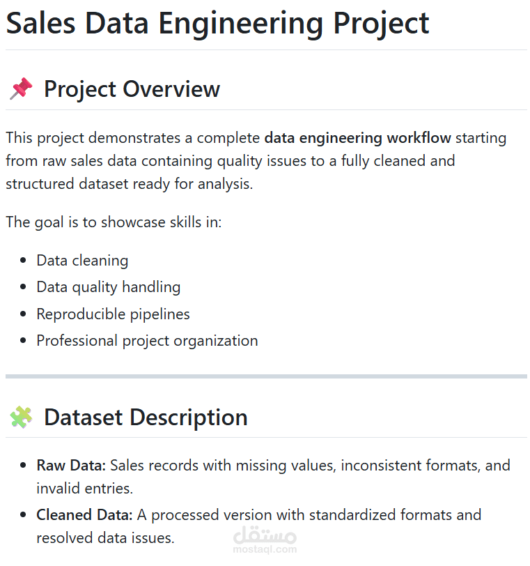 Sales Data Engineering & Analytics Pipeline