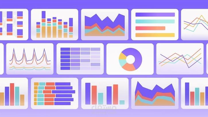Data analysis project using python