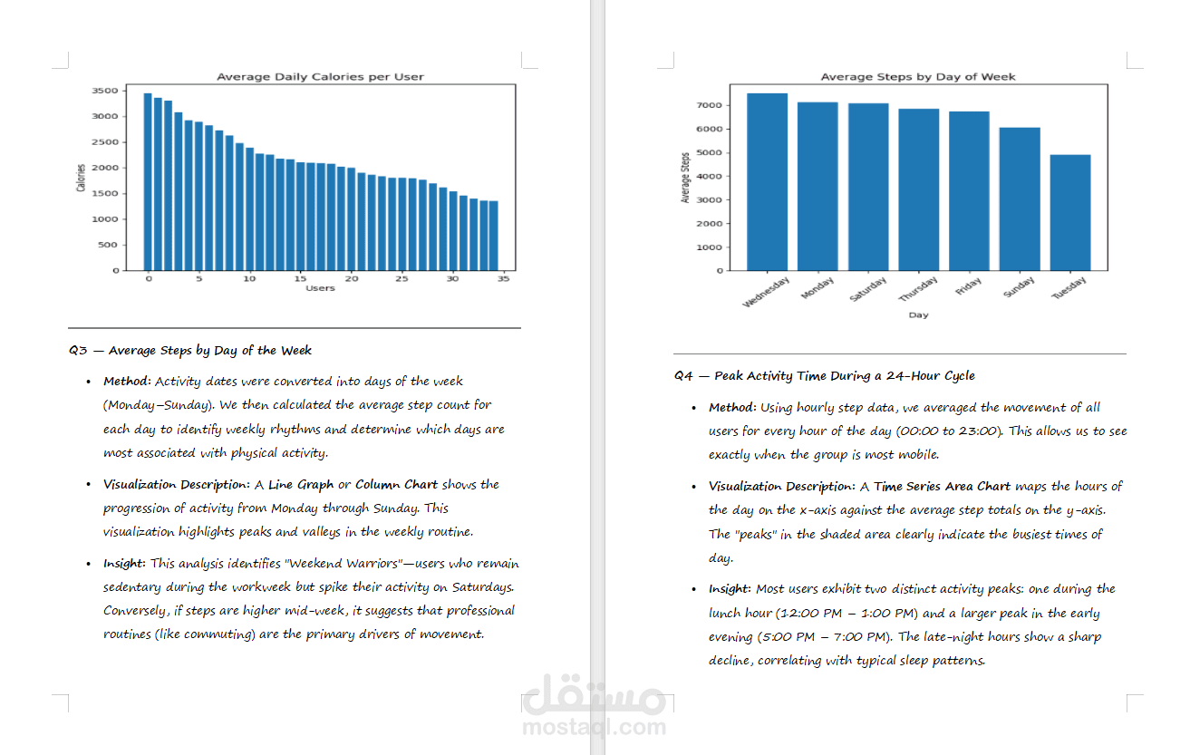 تحليل البيانات الضخمة للدوري الأوروبي لكرة القدم (European Soccer Insights)