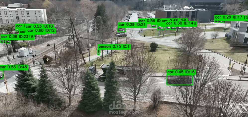 Real-Time Multi-Camera RTSP Streaming Optimization with YOLO