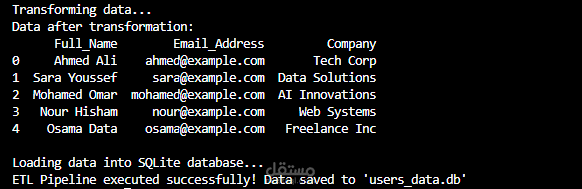 تصميم مسار بيانات (ETL Pipeline) باستخدام Python و SQLite
