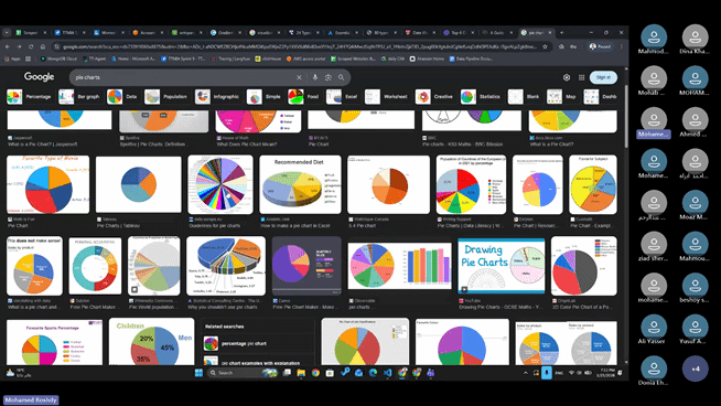 Data analysis