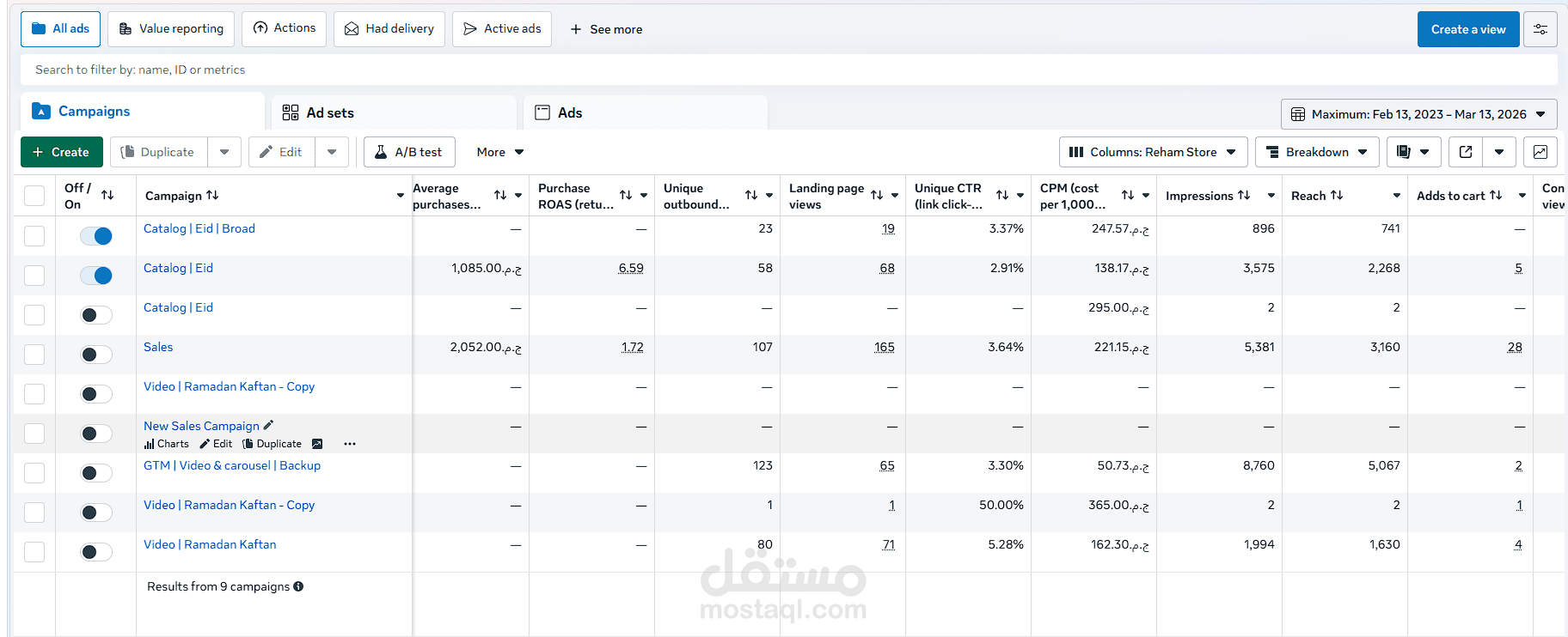 استشارة تسويقية لمتجر أزياء