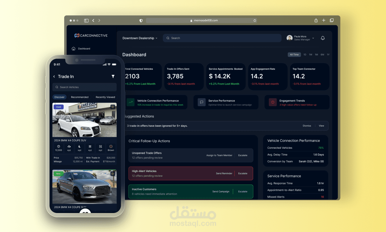 تصميم لوحات تحكم SaaS و Dashboard UI/UX احترافية