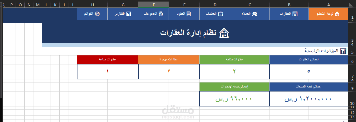 نظام إدارة عقارات كامل باللغة العربية – Dashboard + جداول ديناميكية + تحليل العوائد