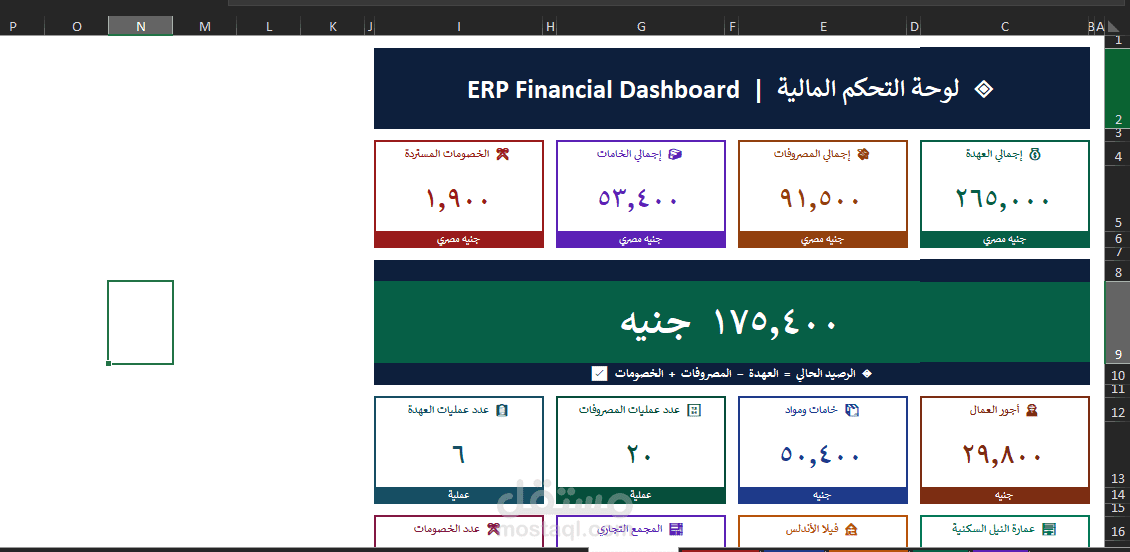 نظام ERP لإدارة العهدة والمصروفات والمرتبات للموظفين