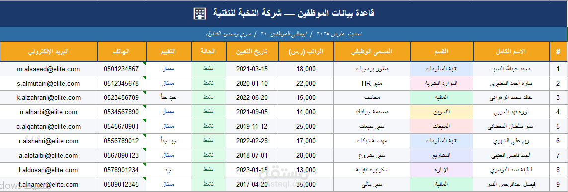 إدارة بيانات موظفين كاملة بـ Excel — 20 موظف | 10 أقسام | تنسيق احترافي"بيانات 10 موظفين - اسم، قسم، راتب، تاريخ تعيين