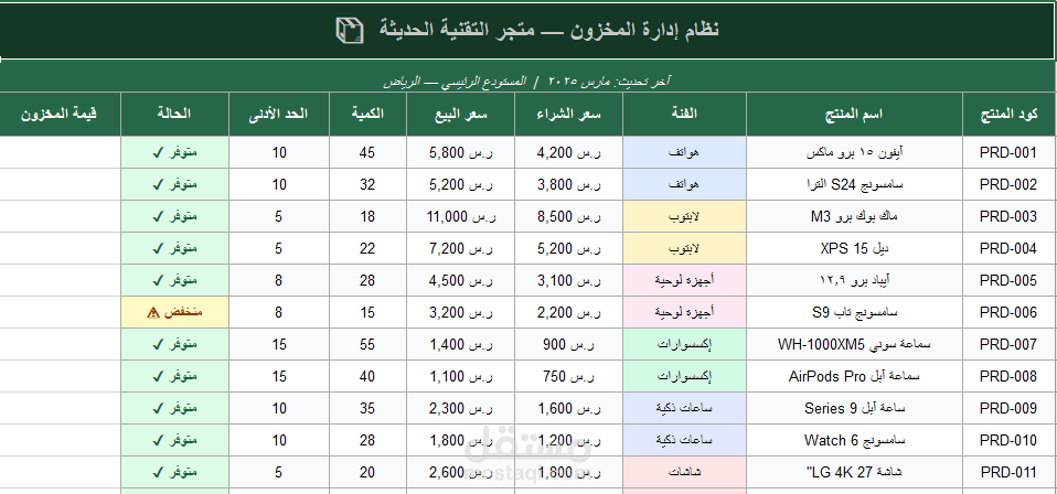 "نظام مخزون متكامل بـ Excel — تتبع المنتجات | تنبيه تلقائي | حساب القيمة الكلية"
