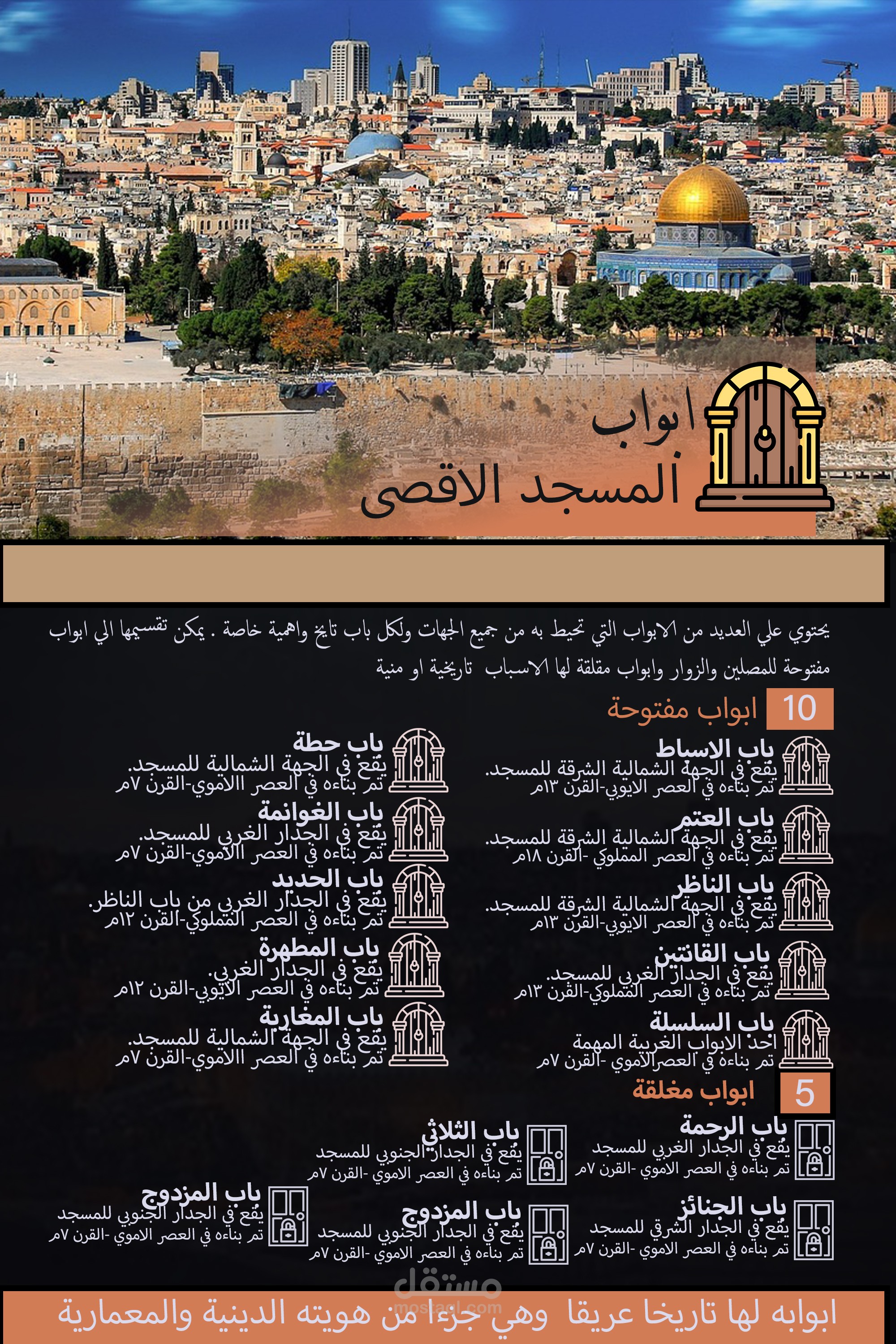 بوستر الابواب المسجد الاقصى