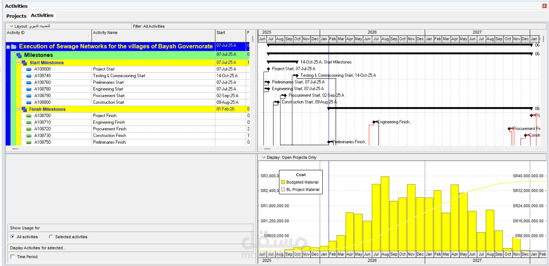 N.SS.JZ.WWR.Construction of Sewage Network