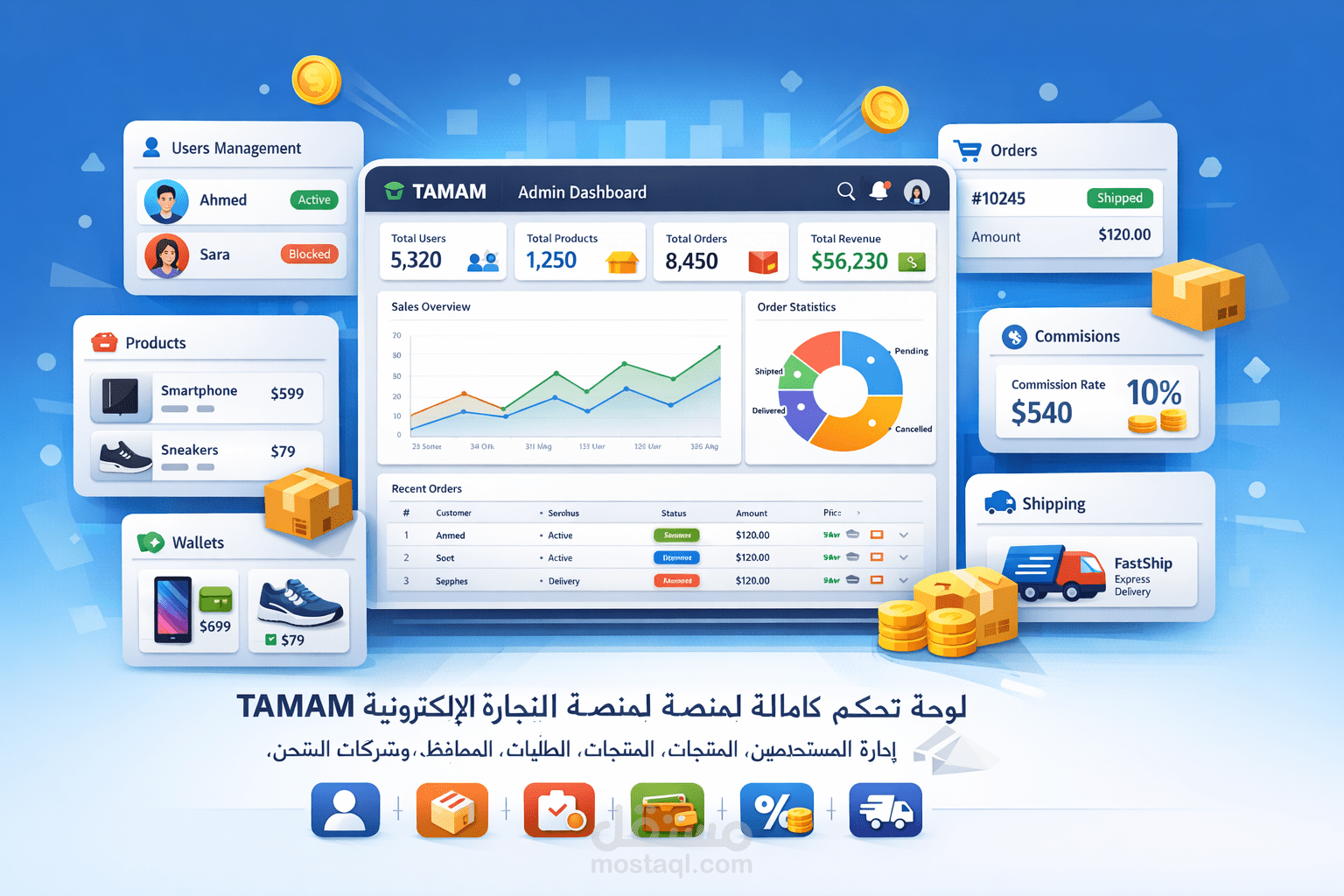 Admin Dashboard for TAMAM E-commerce Platform