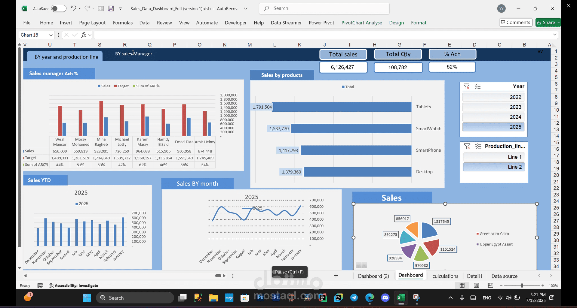 Interactive Excel Sales Dashboard