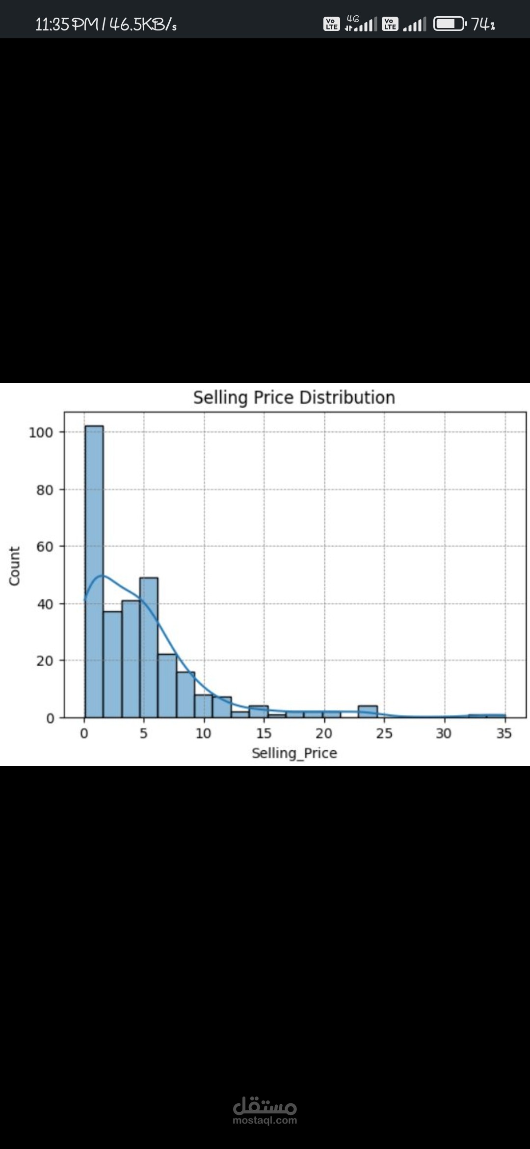 https://github.com/Alishemes/Car-Price-Prediction